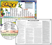 80 20 Alkaline Acid Ratio Chart